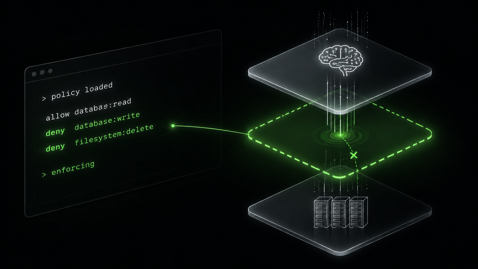 Why AI governance matters: autonomous agents need a control layer between capability and policy